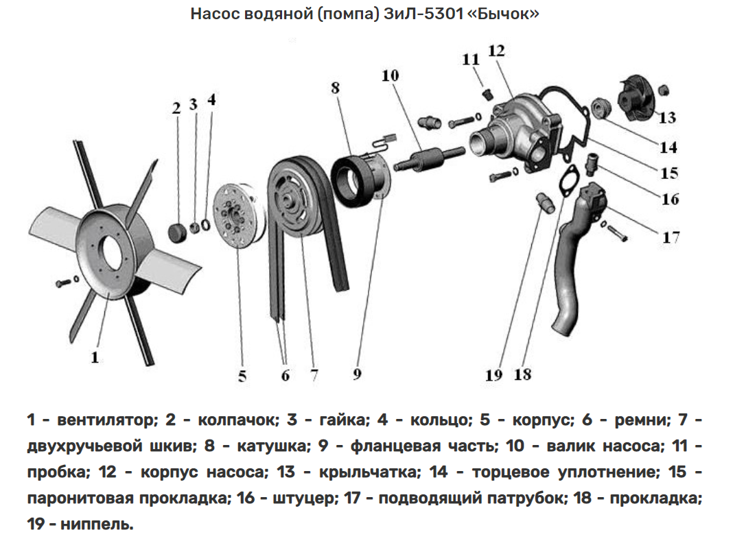 Деталь на схеме