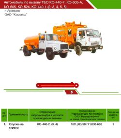 Гідроциліндр опускання стріли ДО-440-2/3/4 | ГЦ 80-50-680 | ГЦ16.80/50.ПП.000-680 Гідроциліндр опускання стріли ДО-440-2/3/4 | ГЦ 80-50-680 | ГЦ16.80/50.ПП.000-680