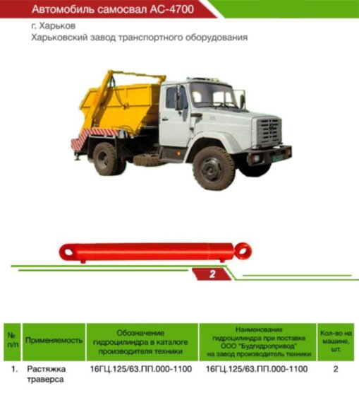 Гідроциліндр траверси АС-4700 | 16ГЦ.125/63.ПП.000-1000 Гідроциліндр траверси АС-4700 | 16ГЦ.125/63.ПП.000-1000