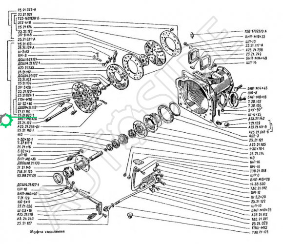 Кожух зчеплення Т-25, Д-21 (25.21.023-1) диск опорний 5 мм.
