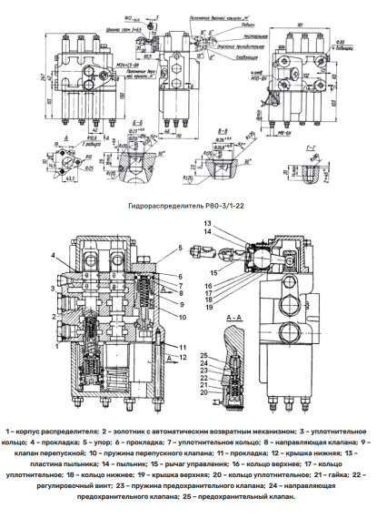 Гідророзподільник Р80-3/1-22 на трактор Т-25, Т-16 (Jubana, Литва)