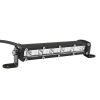 Світлодіодна LED фара AutoSide AS-18/S-T3C 18 Вт (дальній)